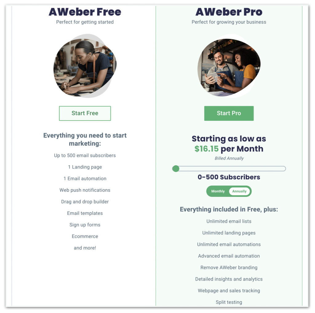 AWeber-Pricing-and-Plans
